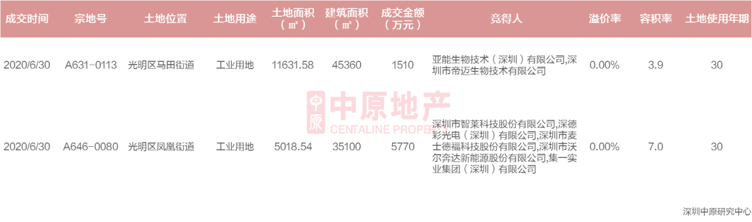 WeChat 圖片_20200707111512-1.png