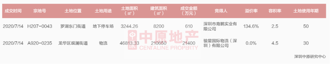 WeChat 圖片_20200721101610-3.png