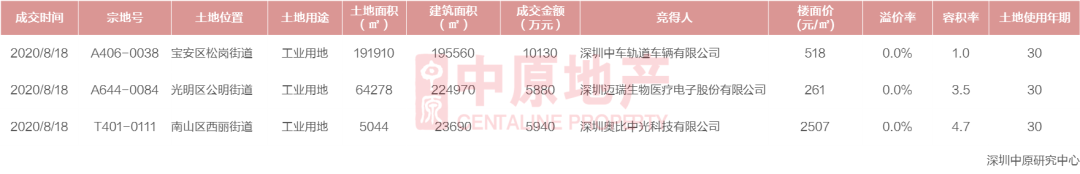 WeChat 圖片_20200825105838-2.png