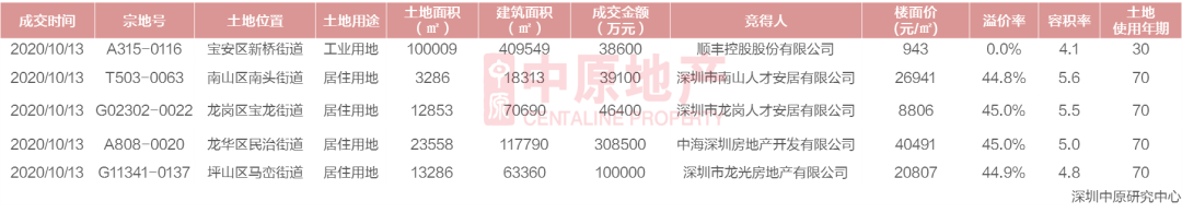 WeChat 圖片_20201020115206-2.png