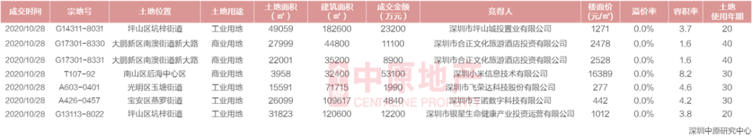 WeChat 圖片_20201103111634-2.png