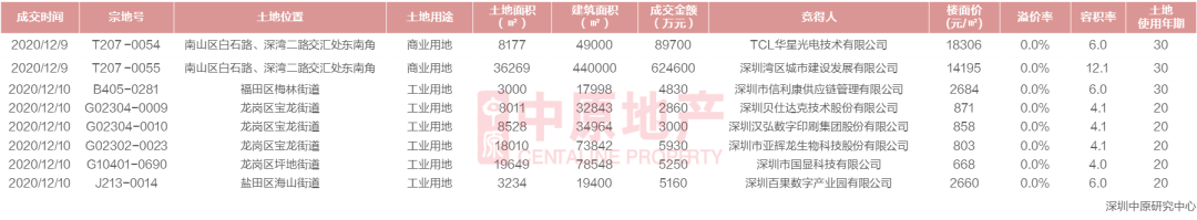 WeChat 圖片_20201215102443-2.png