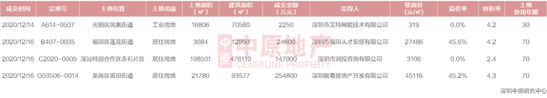 WeChat 圖片_20201222125524-2.png