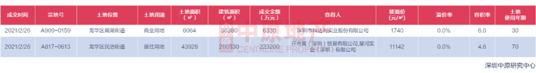 1614655992168071.png WeChat 圖片_20210302112940-2.png