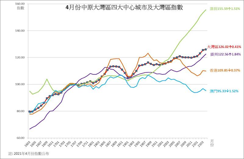 photo指數.jpg