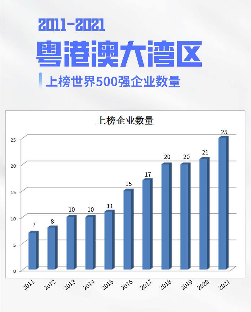 默认标题_自定义px_2021-08-02-0.png