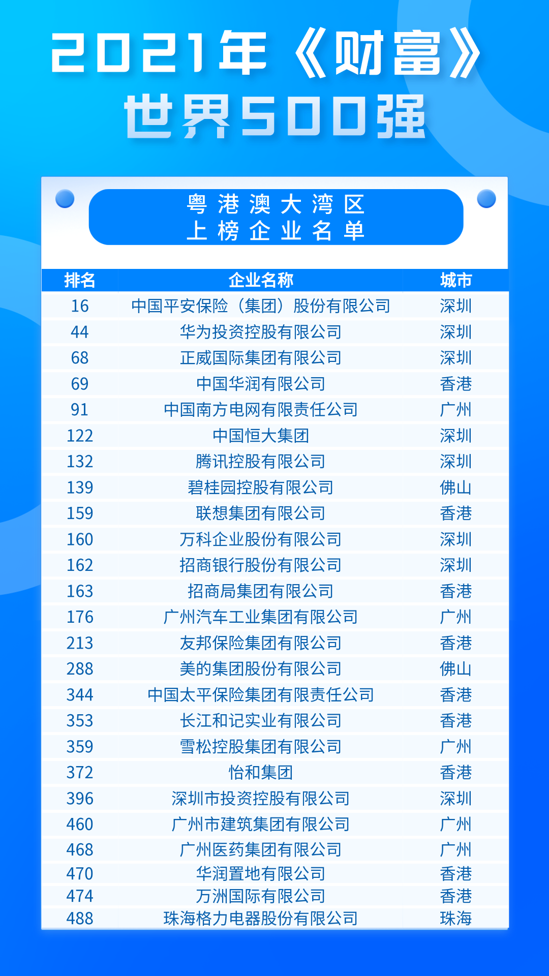 默认标题_手机海报Pro_2021-08-02-0(1).png