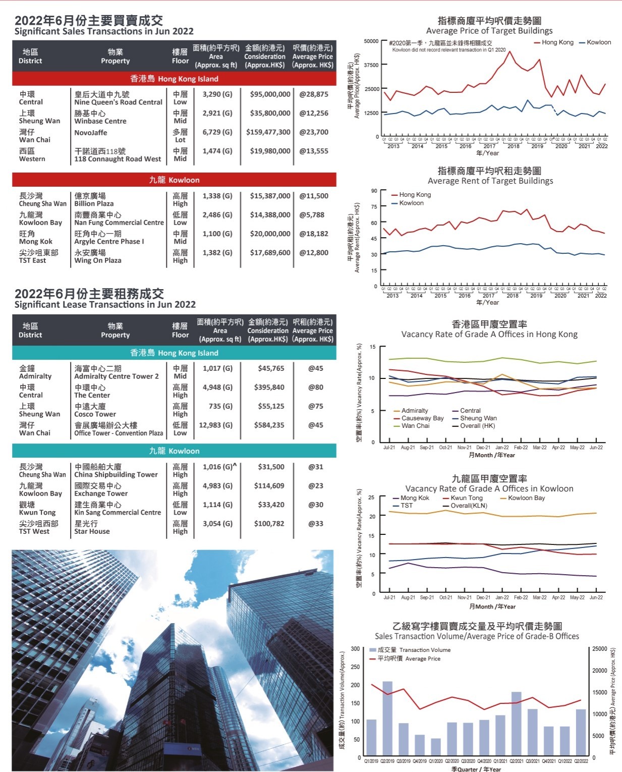 寫字樓.jpg