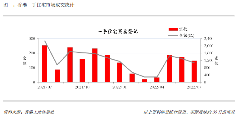 7月一手.PNG