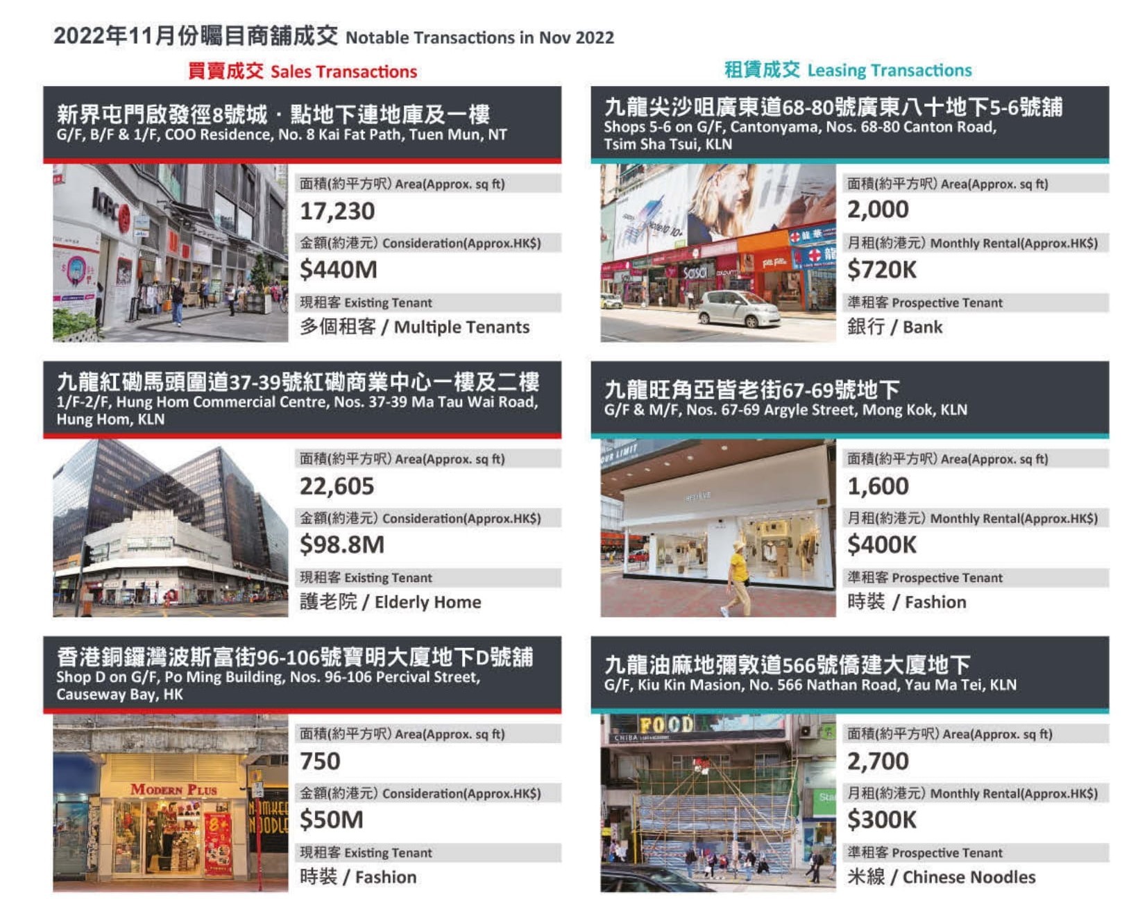 工商月報-商舖.jpg