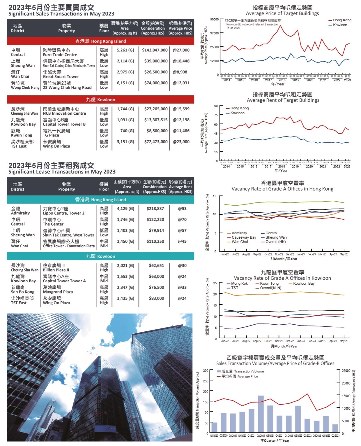 1687765018873517.jpg 月報-寫.jpg